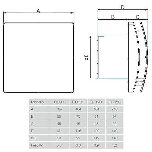 Axialdammsugare diameter 90 mm - Aerauliqa - QD90 - 8 W - 55 m3-h