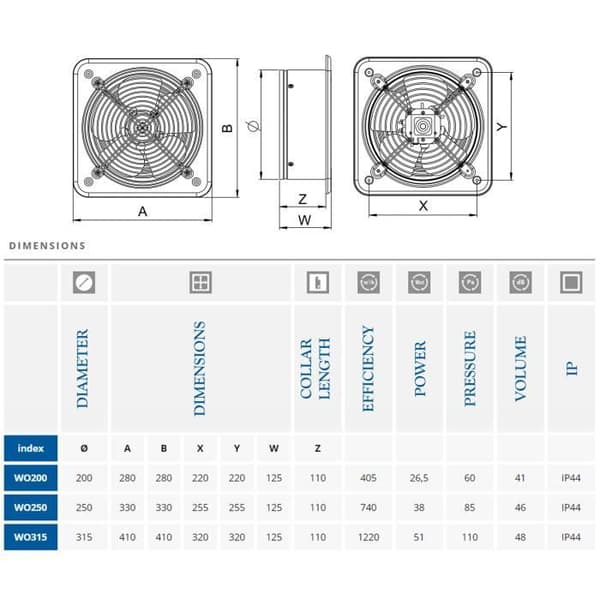 Väggmonterad frånluftsvakt - Industro - 250mm - Vit - 230VAC - Snabb luftutbyte