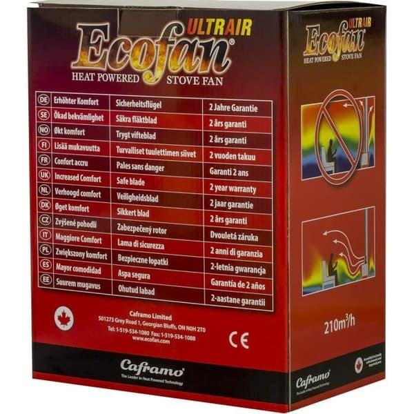 Ecofan UltrAir Vedemotör för Klassisk Vedspis, 212 m3h, Nickelfärgad