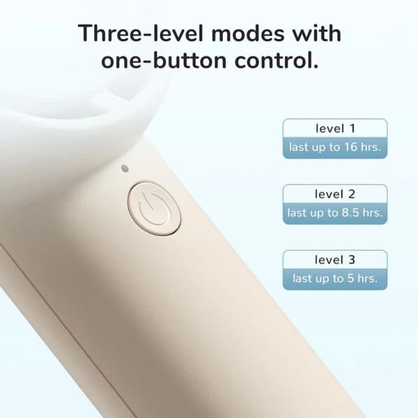 Högkvalitativt bärbart handfläkt Life5 Plus (FA43), typ-C, 4000 mAh, 5 hastigheter JISULIFE vit is.