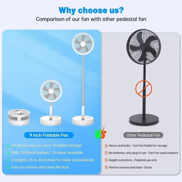 Sammenklappelig & Genopladelig Ventilator – 23 cm, 100 cm højde, 7200 mAh batteri & fjernbetjening