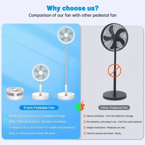 Sammenklappelig & Genopladelig Ventilator – 23 cm, 100 cm højde, 7200 mAh batteri & fjernbetjening