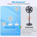 Miniatyrbillede 7 af 11: Sammenklappelig & Genopladelig Ventilator – 23 cm, 100 cm højde, 7200 mAh batteri & fjernbetjening