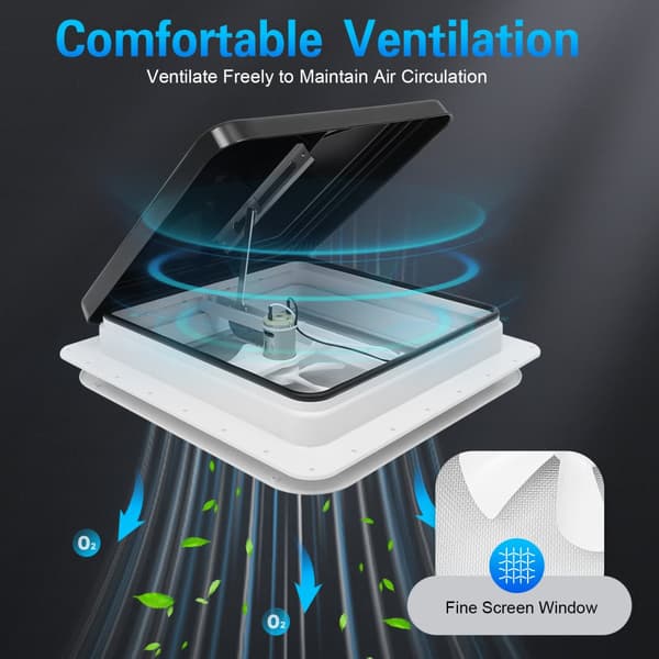 Takventilator, dammtät design, myggnät, hållbar plastkonstruktion