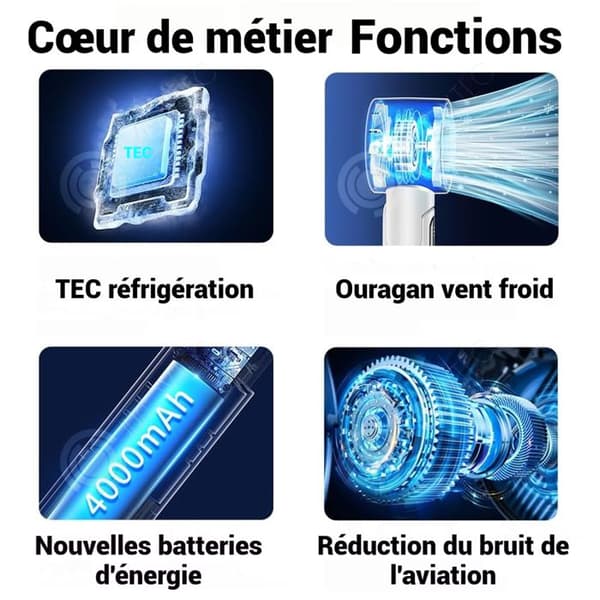 INN Fläkt Blå Supraledande Fläkt TEC Långvarigt Batteri 4000 mAh Tyst och kraftfull design med 5 hastigheter