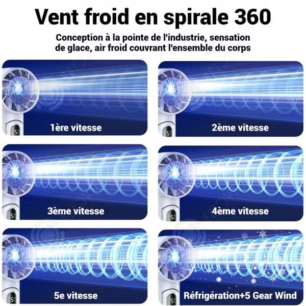 INN Fläkt Blå Supraledande Fläkt TEC Långvarigt Batteri 4000 mAh Tyst och kraftfull design med 5 hastigheter