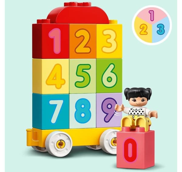 LEGO DUPLO Nummertog