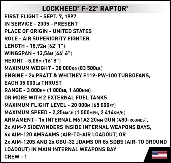 Cobi Lockheed Martin F-22 Raptor