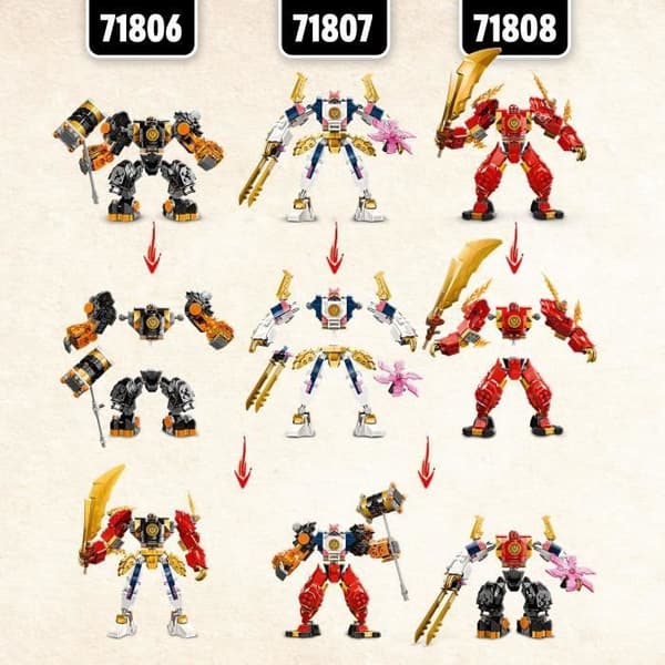 LEGO® 71806 NINJAGO Coles elementarrobot från jorden, leksak med 2 karaktärer inklusive en Cole-minifigur, Ninjapresent