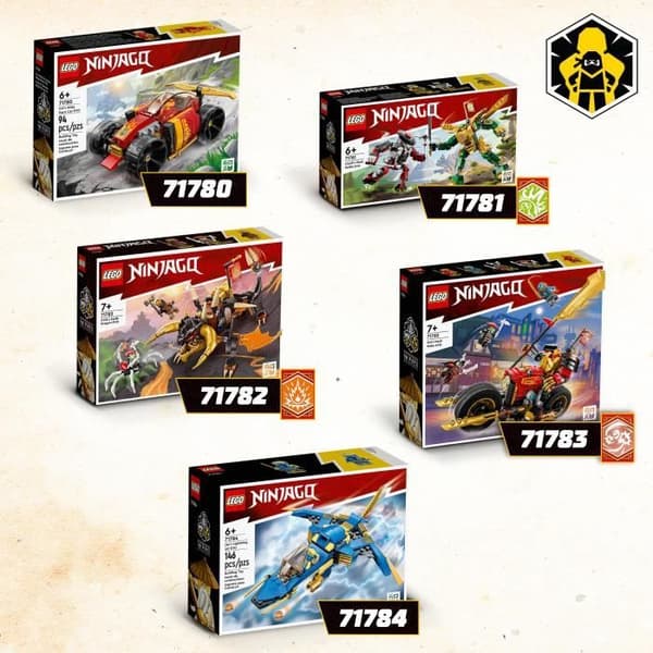 LEGO® NINJAGO 71781 Lloyd's Bot Battle – Evolutionsleksak med 2 minifigurer