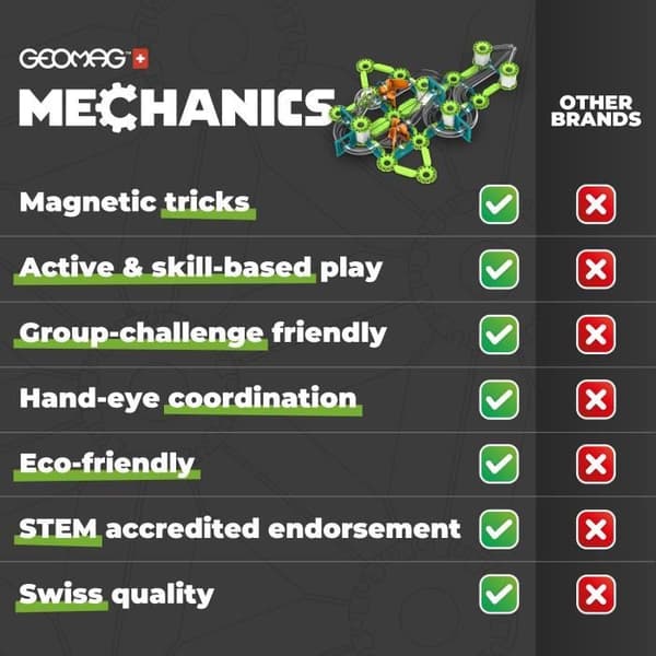 GEOMAG - MECHANICS MOTION ÅTERVINNINGSVYGHJUL 96 (756)