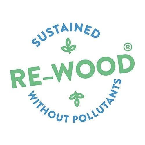 WISSNER ® AKTIV lernen - Bassortiment, 432 stycken, i kartong - RE-Wood® - WissnerR39579.SK0