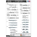 Miniatyrbild 6 av 6: HOBBY BOSS - Modellflyg Su-27 Flanker Early Hobby Boss 81712 1/48 Maquette Char Promo - Ref : 10720