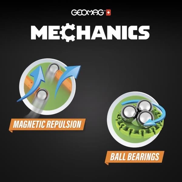 GEOMAG - MEKANIK BEVÆGELSE GENBRUGNE SVINGHJUL 96 (756)