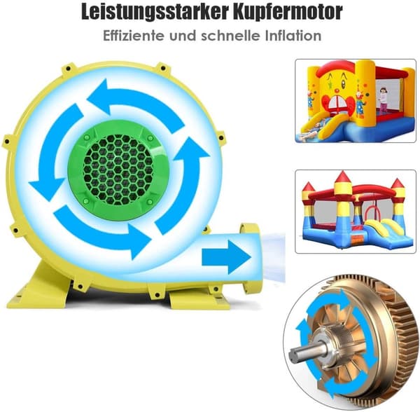Elektrisk ventilator luftblæser, Blæser 450 W