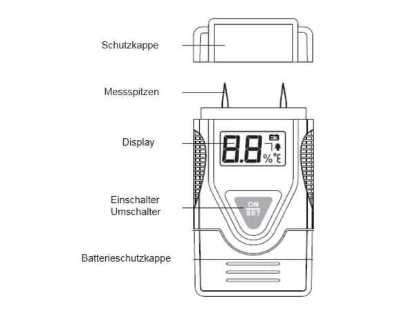 Synergy 21 testikosteusmittari - EM4806