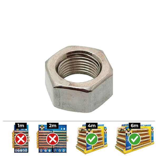 Set Mutterit CELO din/ref 934 10