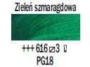Rembrandt Oil Colour Tube Viridian 616
