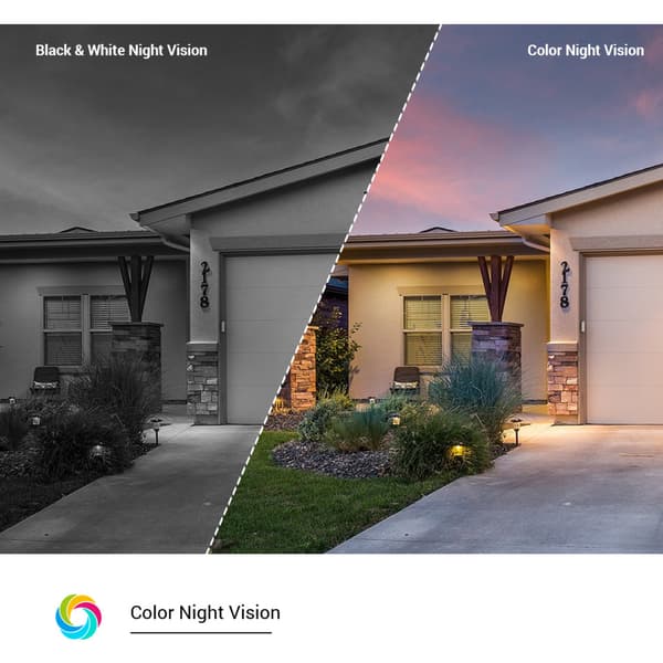 Ezviz LC3 Floodlight Camera