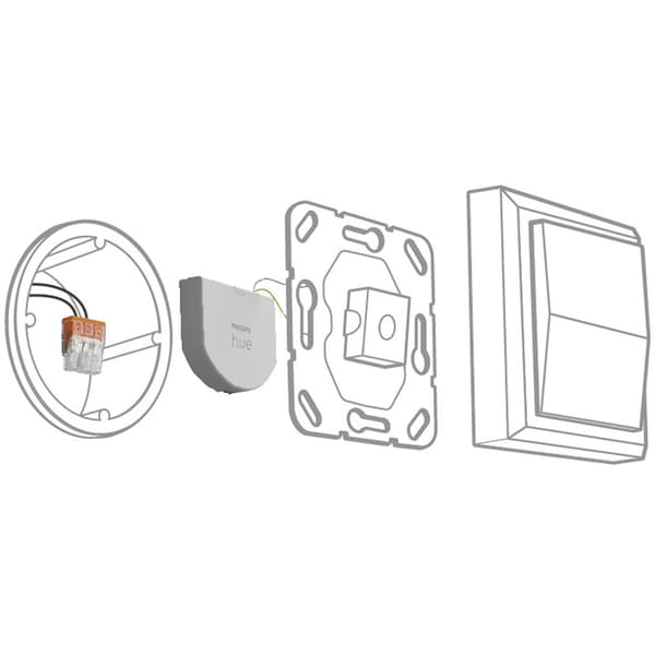 Philips Hue wall switch module 2-pack