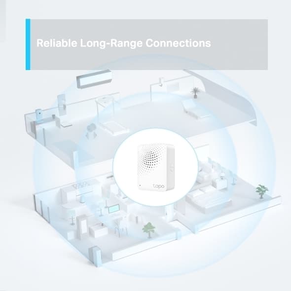 TP-LINK Tapo H100 Styrenhet för hemautomation