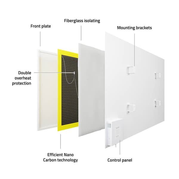Hombli Smart Infraröd Värmare Metallpanel 700w Vit