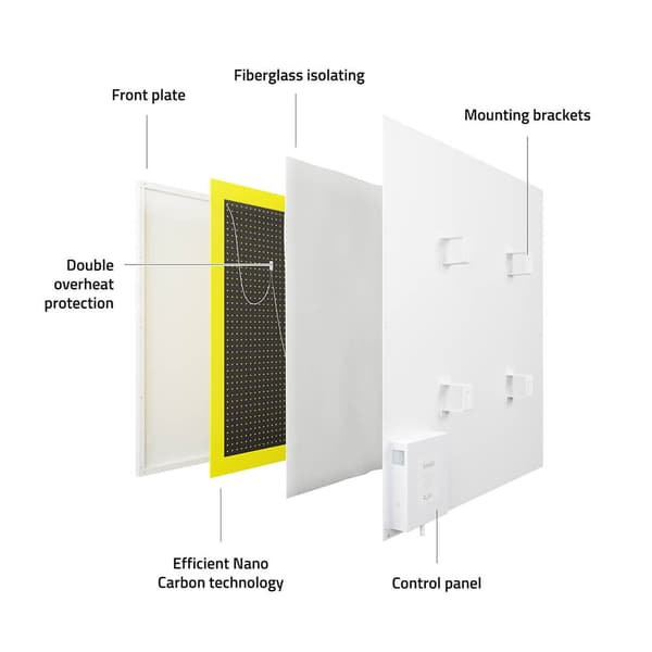 Hombli Smart Infrarød Varmer Metallpanel 350w Hvit