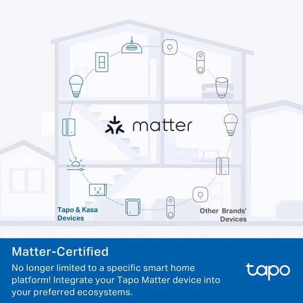 TP-Link Tapo Mini Smart Wi-Fi-stik, energiovervågning, Matter /Tapo P110M