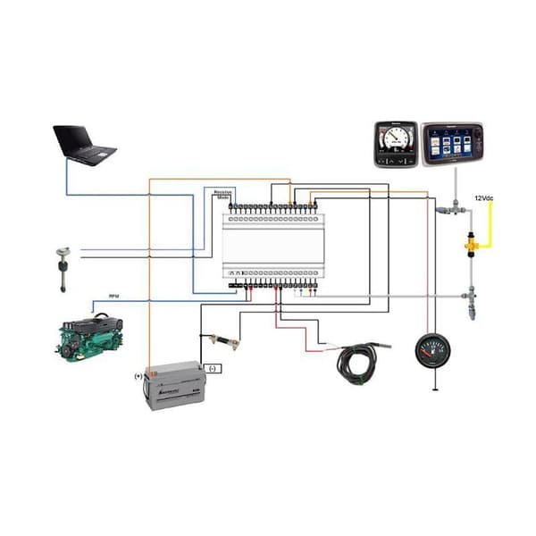 Albatross Muunnin Alba Combi Nmea2000 Valkoinen