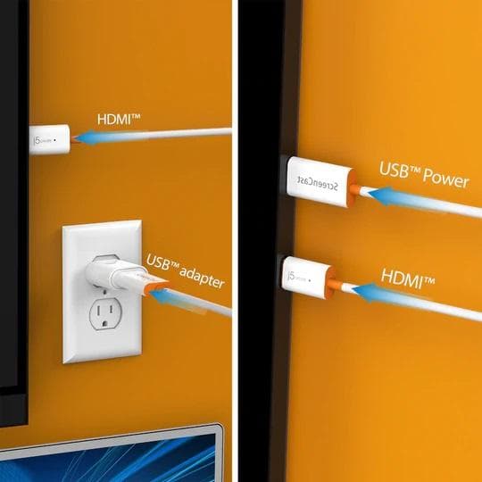 ScreenCast Wireless Display Adapter