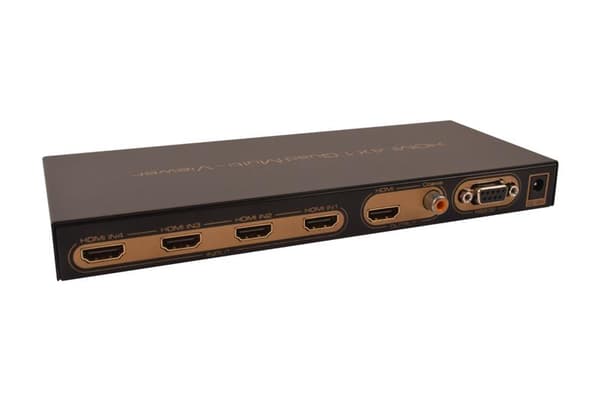 ASK HDMI 4X1 Quad Multi-Viewer