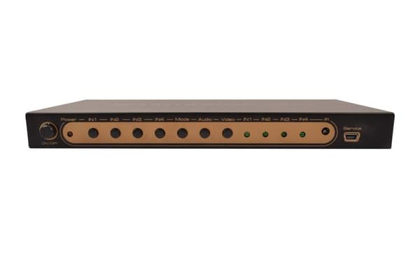 ASK HDMI 4X1 Quad Multi-Viewer