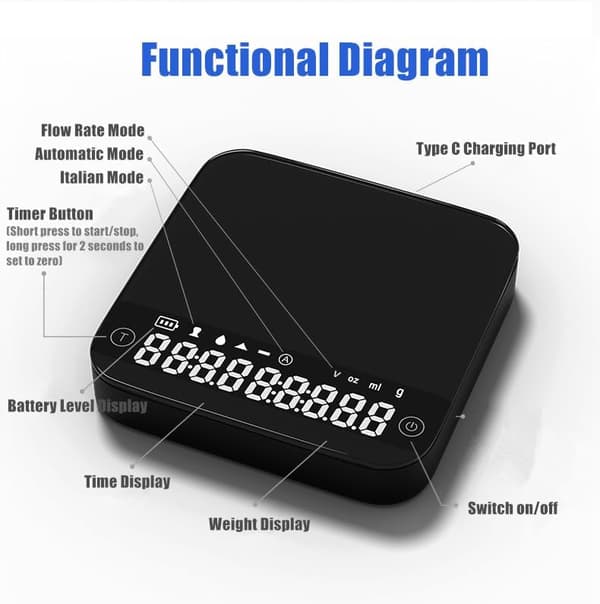 Digital Kaffevåg med Timer, 2kg/0.1g Högprecision Kaffevåg för Espresso - Fyra Funktionella Lägen