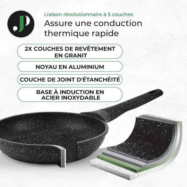 JUST PERFECTO 15-delad induktionskokkärlsset - Anti-vidhäftande grytor och kastruller - Alla värmekällor inklusive induktion - Aluminium