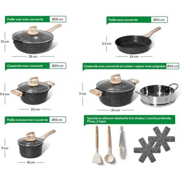 JUST PERFECTO 15-delad induktionskokkärlsset - Anti-vidhäftande grytor och kastruller - Alla värmekällor inklusive induktion - Aluminium