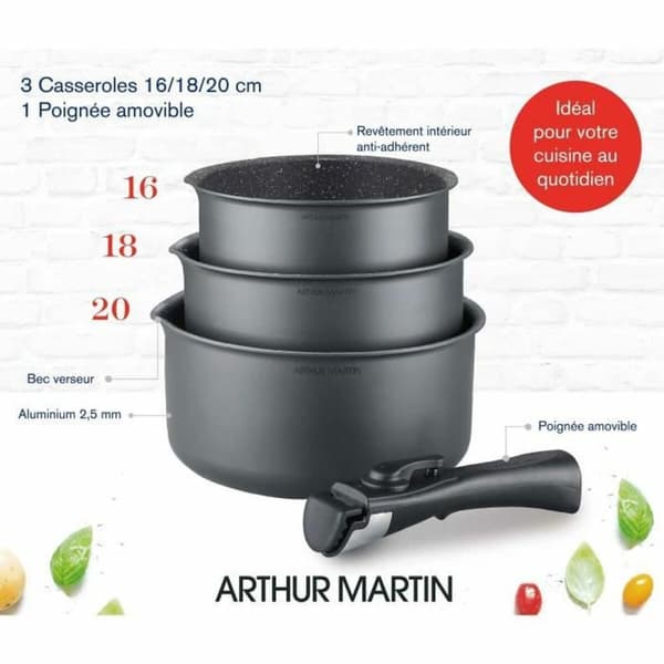 Kastrullset Arthur Martin