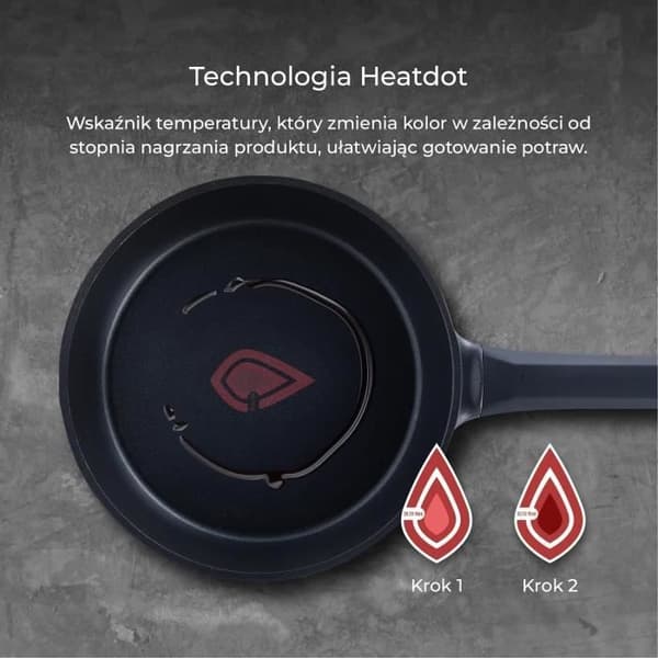 MasterPRO Gastro Reeco Set med 11 stekpannor och kastruller med lock i återvunnet aluminiumgjutning
