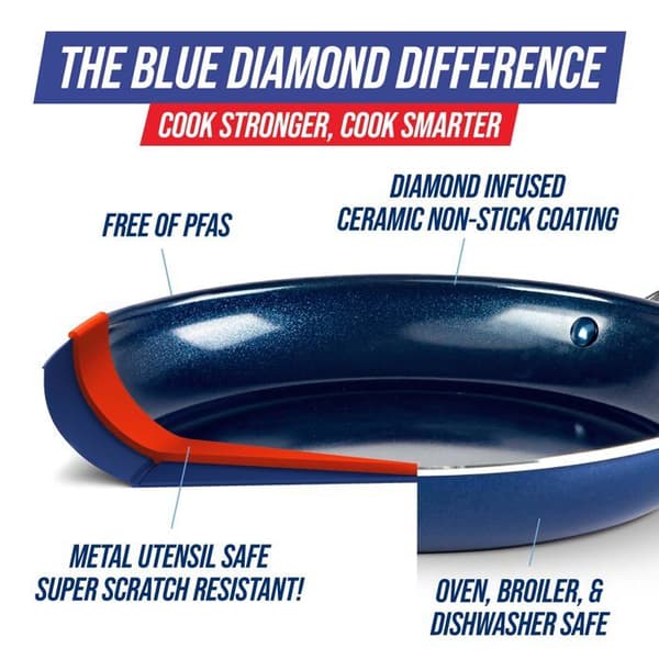 Greenpan Köksredskap Set - CC001951-002 - Blue Diamond Non-Stick Köksredskap Set, 14 delar, Blå