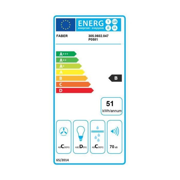 Filtergrupp - FABER - INCA PLUS 520 IX - 2 aluminiumfettfilter - LED 2 x 1 W - 3 hastigheter