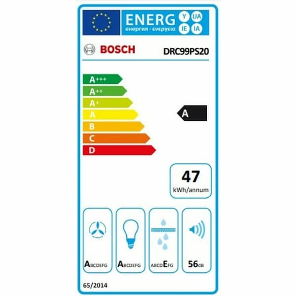Konventions-emhætte BOSCH DRC99PS20 90 cm 640 m³/h 250W A Hvid