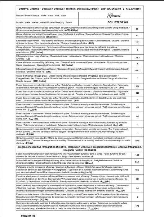 Köksfläkt GURARI GCH I 237 WH 50, köksfläkt 50 cm, 860m³/h, återcirkulering av luft, vit