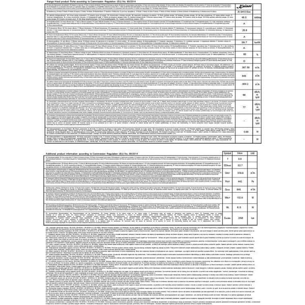 Kaiser köksöfläkt • köksöfläkt • 90cm • 1250 m³/h • 3 effektlägen • LED-belysning • rostfritt stål • svart glas • fläkt • fjärrkontroll