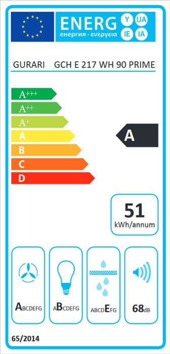 GURARI Inbyggd fläkt GCH E 217 WH 90 PRIME - 90 cm - Vit - Vitt glas - 1000 m³/h - LED-remsor