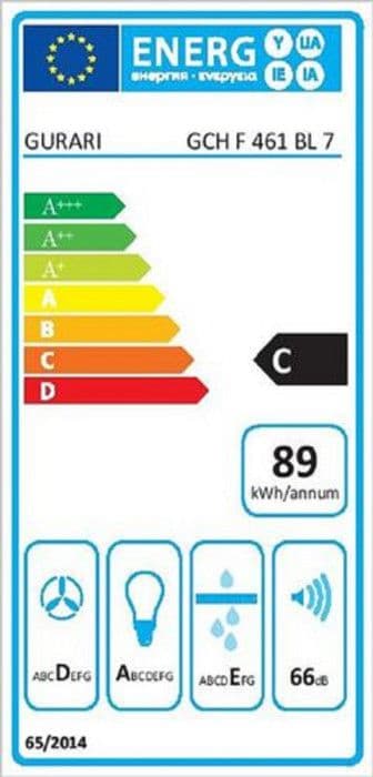 Gurari 461 BL Väggmonterad fläkt 70 cm •1000m³/h•Luxe väggfläkt från Gurari • 3 hastigheter •LED