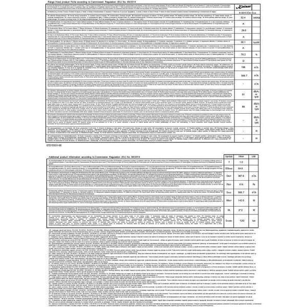 Kaiser Empire Rétro Vägghängd köksfläkt 90 cm, Vägghängd fläkt, Lyx tillverkare Kaiser, 3 hastigheter, 910m³/h, LED-belysning