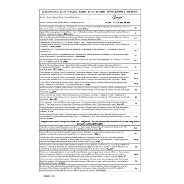 Takskåp GURARI GCH 341 120 WH PRIME, Inbyggd fläkt / Takfläkt / 120 cm / 1000 m³/h Vit