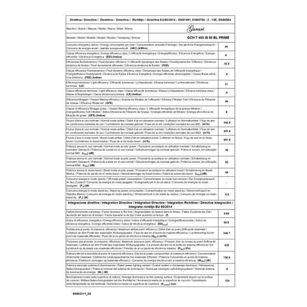 GURARI GCH T 465 ÄR 60 BL PRIME+kolfiltrer, Fläktkåpa 60 cm 1000m³/h +kolfiltrer
