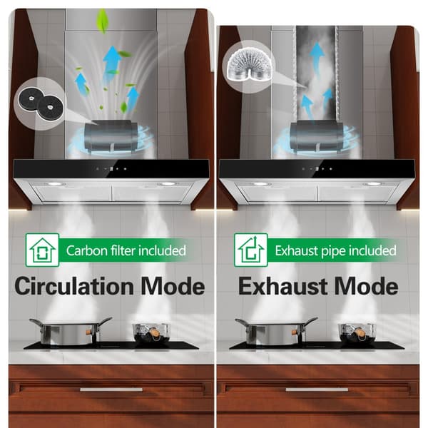 Väggmonterad köksfläkt, 400m³/h utsug, ultra-tyst 52dB, energieffektiv A+++,EU