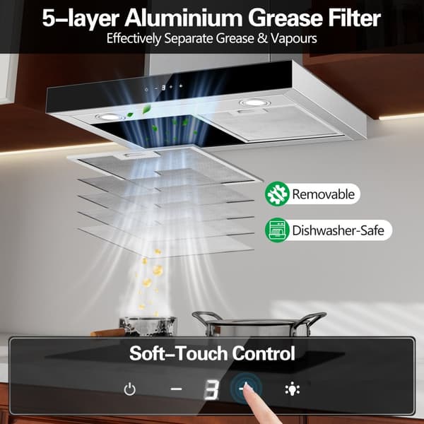 Väggmonterad köksfläkt, 400m³/h utsug, ultra-tyst 52dB, energieffektiv A+++,EU