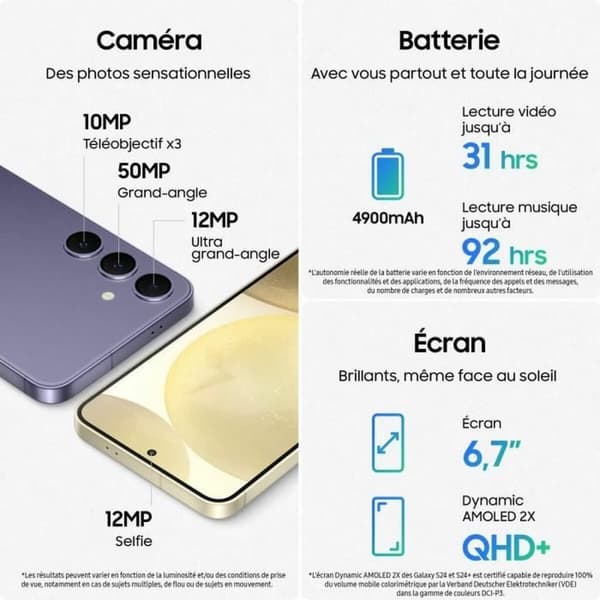 Älypuhelimet Samsung SM-S926BZAGEUB